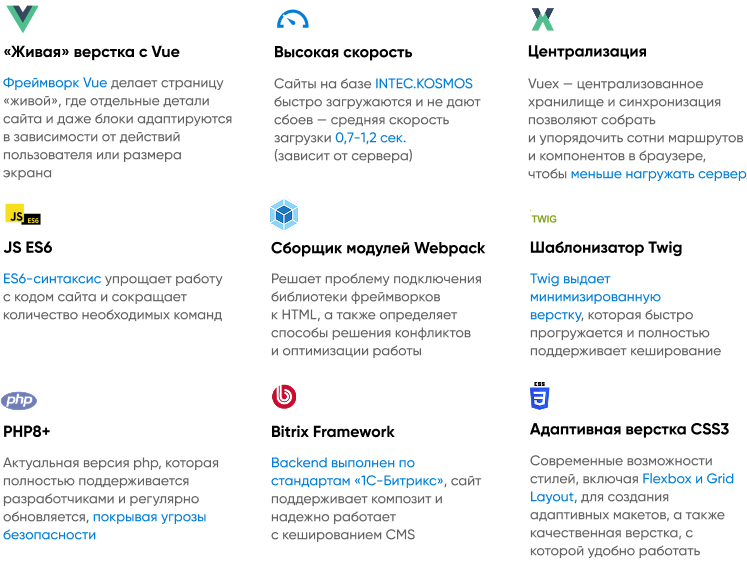 INTEC.Kosmos CORP - программный комплекс для создания корпоративных сайтов на платформе 1С-Битрикс