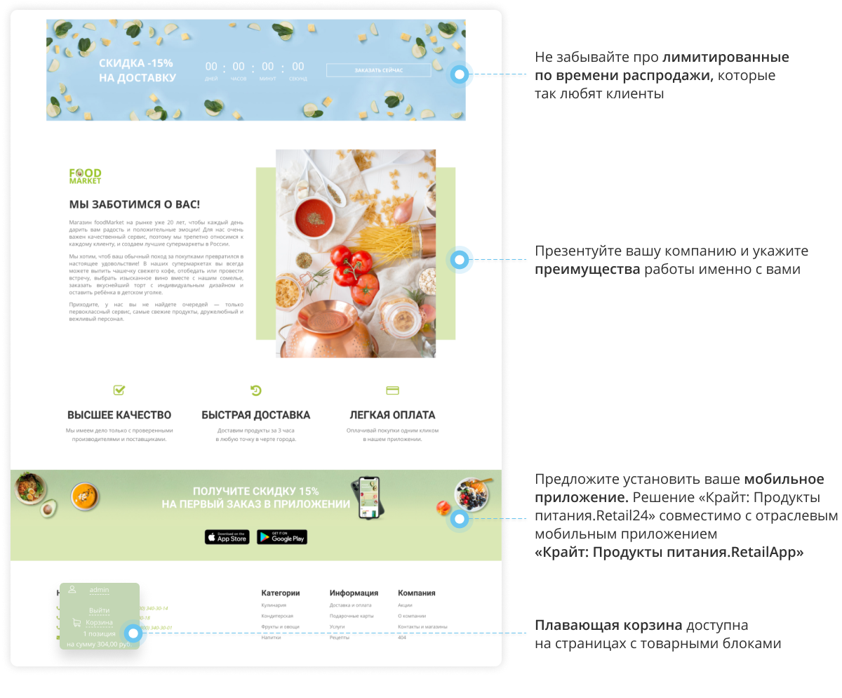 Интернет-магазин продуктов питания и доставки еды «Крайт: Продукты питания.Retail24» с конструктором