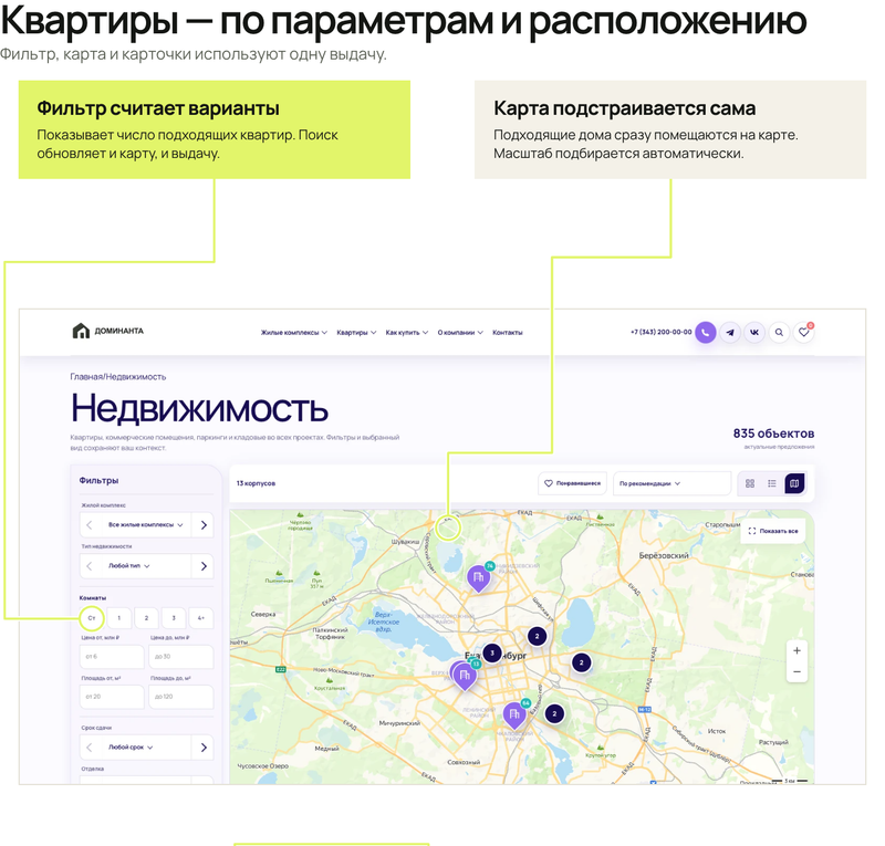Доминанта: тиражное решение для сайтов недвижимости на 1С-Битрикс