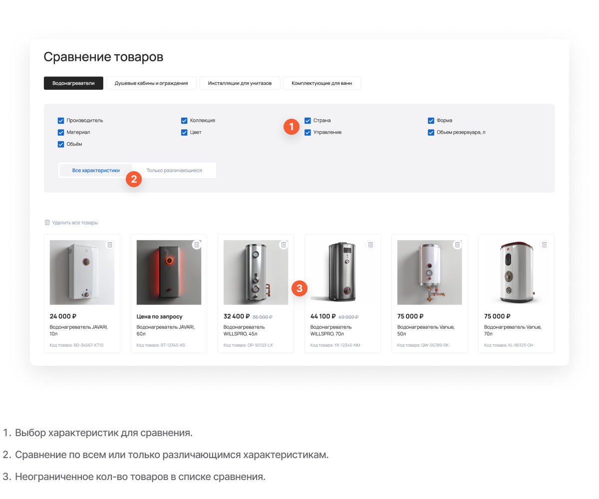 Отраслевой интернет-магазин сантехники и оборудования «Крайт: Сантехника.Special»