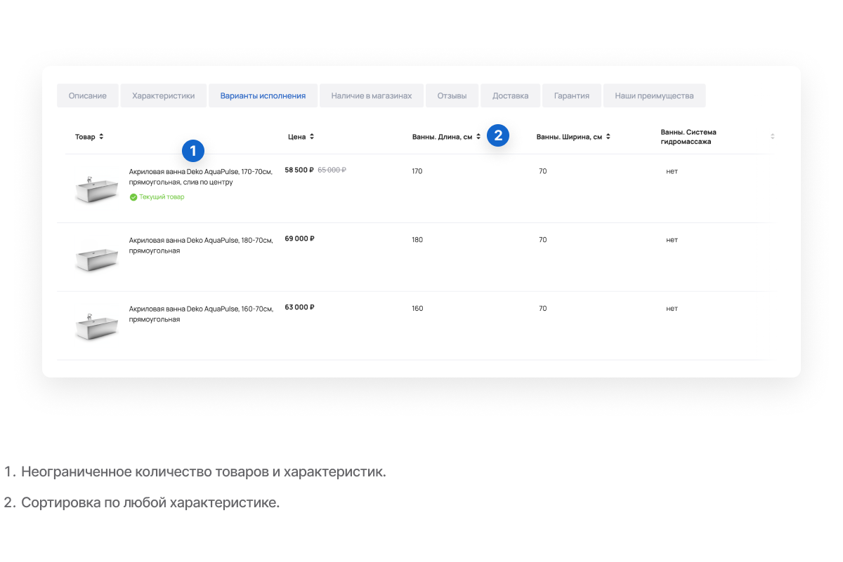 Отраслевой интернет-магазин сантехники и оборудования «Крайт: Сантехника.Special»