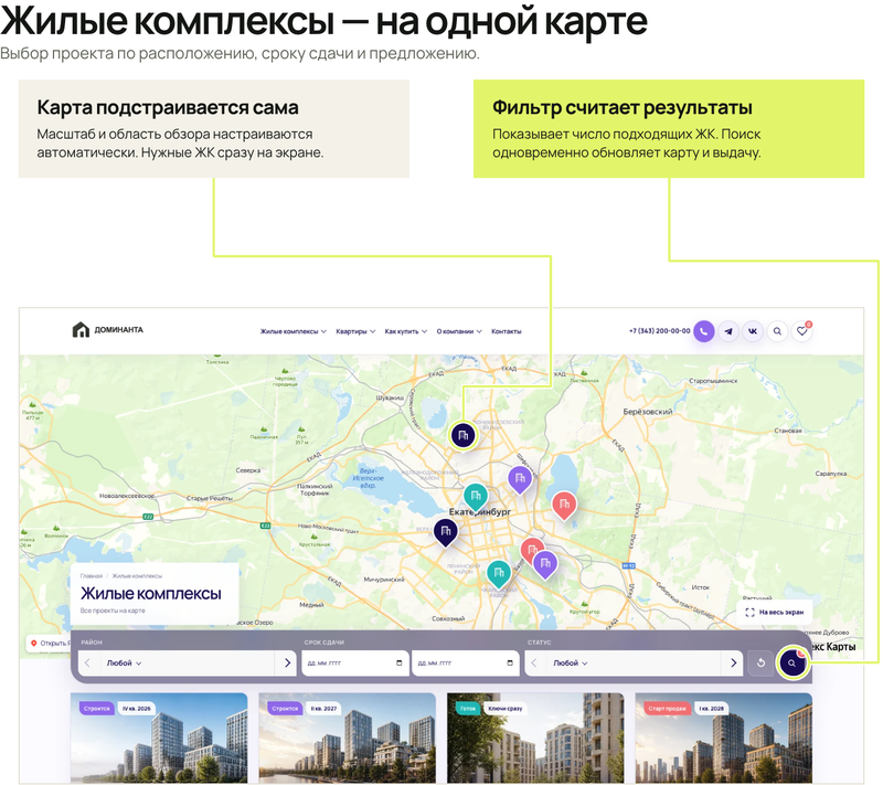 Доминанта: тиражное решение для сайтов недвижимости на 1С-Битрикс