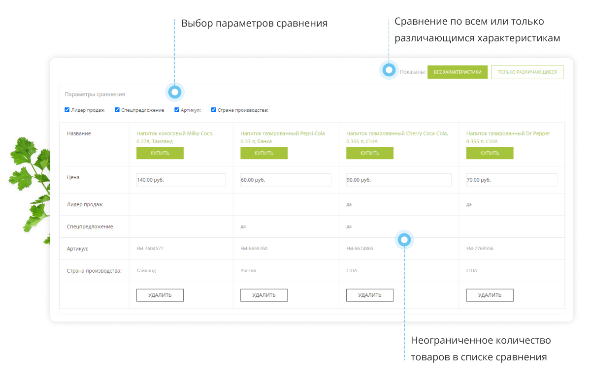 Интернет-магазин продуктов питания и доставки еды «Крайт: Продукты питания.Retail24» с конструктором
