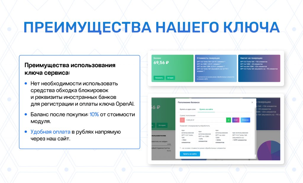 ChatGPT: SEO-генератор