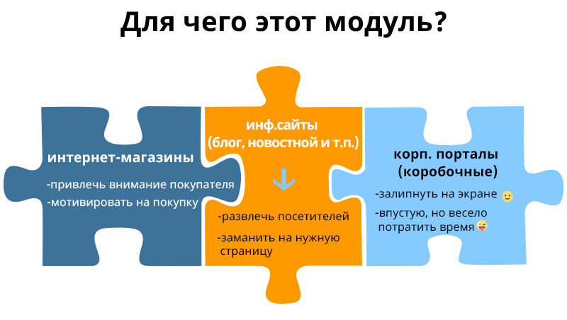 Scoder: Анимации. Живые акции. Мотивация покупателей
