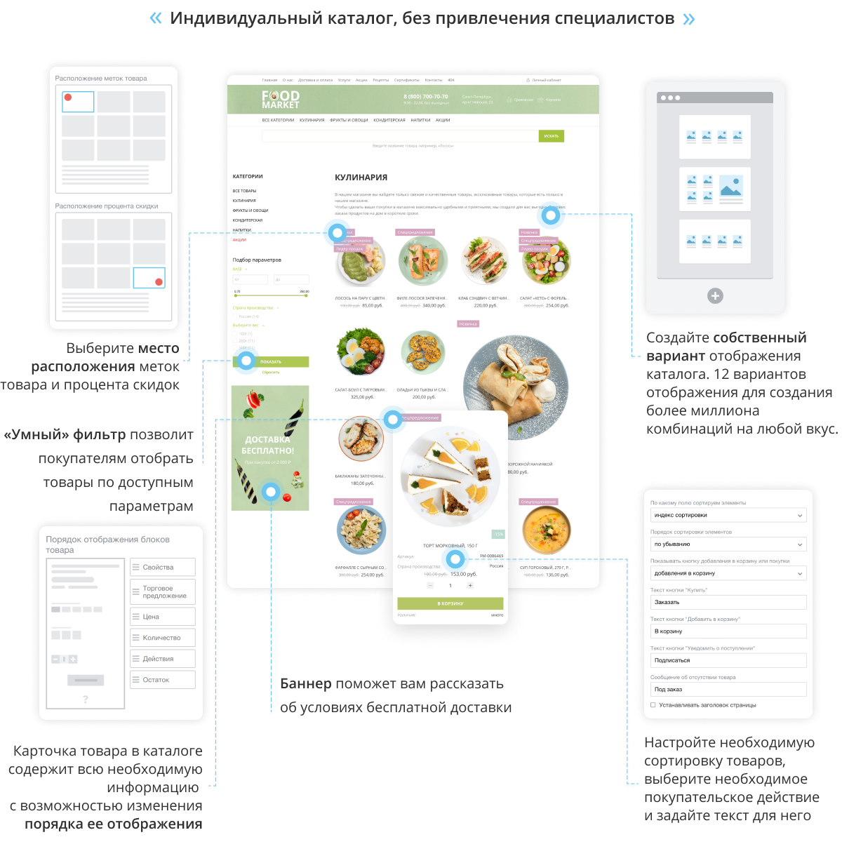 Интернет-магазин продуктов питания и доставки еды «Крайт: Продукты питания.Retail24» с конструктором