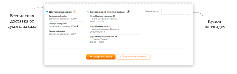 Good.Food - магазин доставки еды, суши, пиццы с корзиной и оплатой на Старте