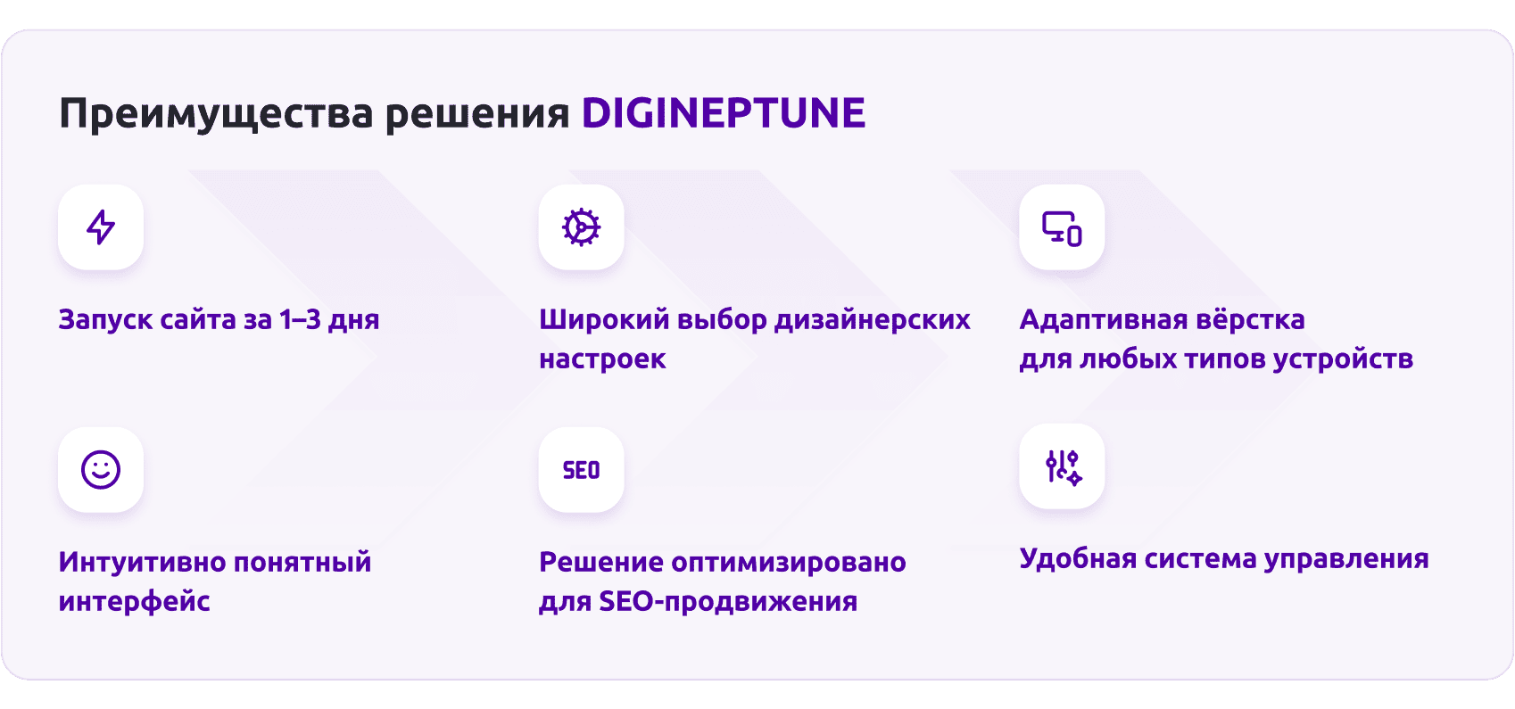 Имиджевый промо-сайт DIGINEPTUNE