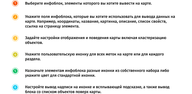 whatAsoft: Яндекс.карта объектов инфоблока whatAsoft: Яндекс.карта объектов инфоблока