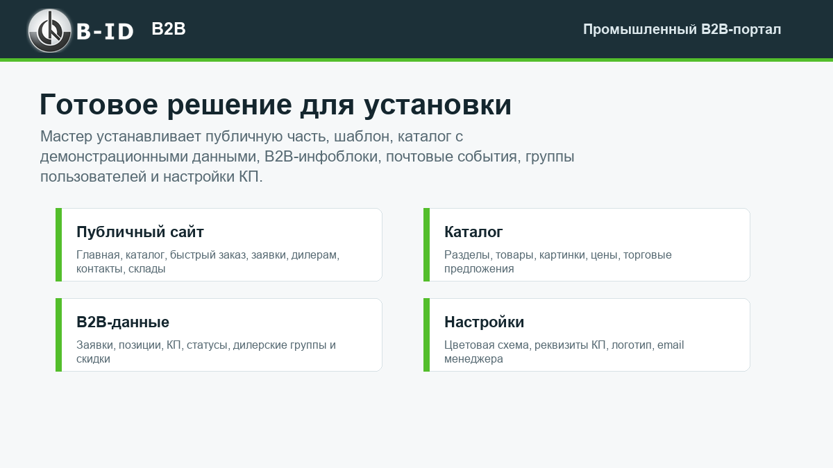 B-ID: B2B-портал продаж для промышленности с AI-разбором спецификаций, заявками и КП