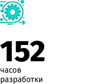 whatAsoft: Яндекс.карта объектов инфоблока whatAsoft: Яндекс.карта объектов инфоблока