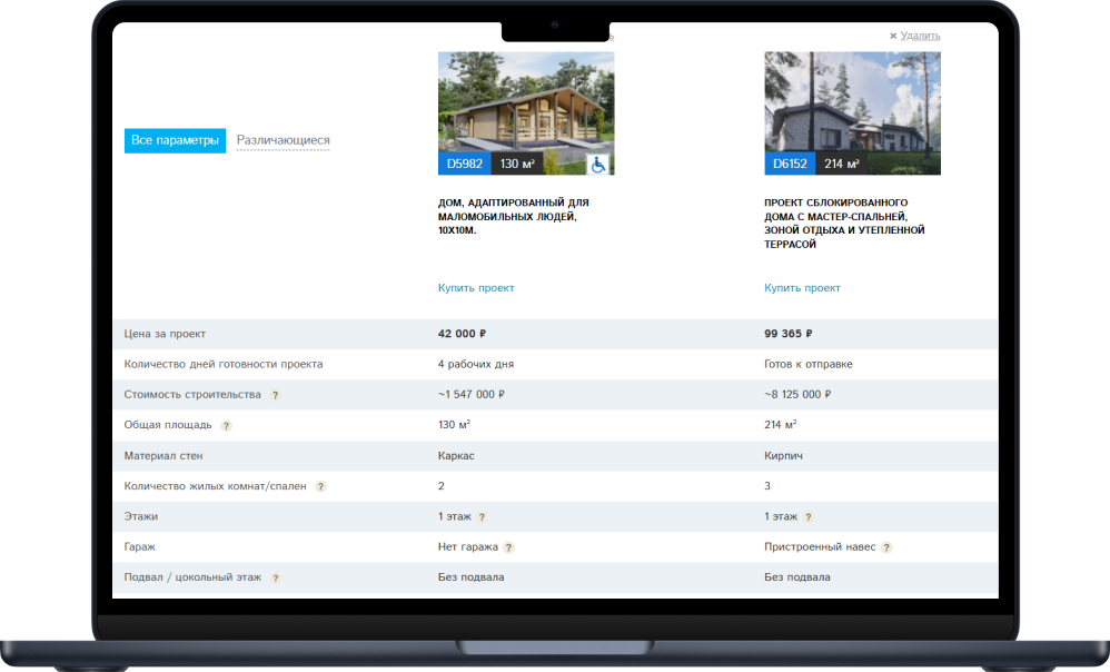 Bquadro: Сравнение товаров Pro