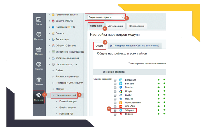 Авторизация через Телеграм