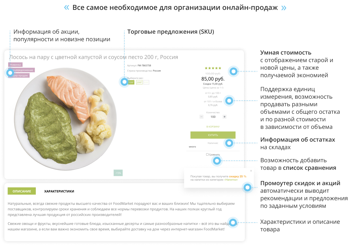 Интернет-магазин продуктов питания и доставки еды «Крайт: Продукты питания.Retail24» с конструктором