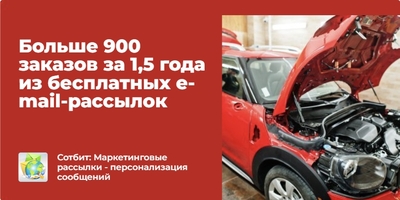 ПрофиCRM: Маркетинговые рассылки - персонализация сообщений ПрофиCRM: Маркетинговые рассылки - персонализация сообщений