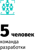 whatAsoft: Яндекс.карта объектов инфоблока whatAsoft: Яндекс.карта объектов инфоблока