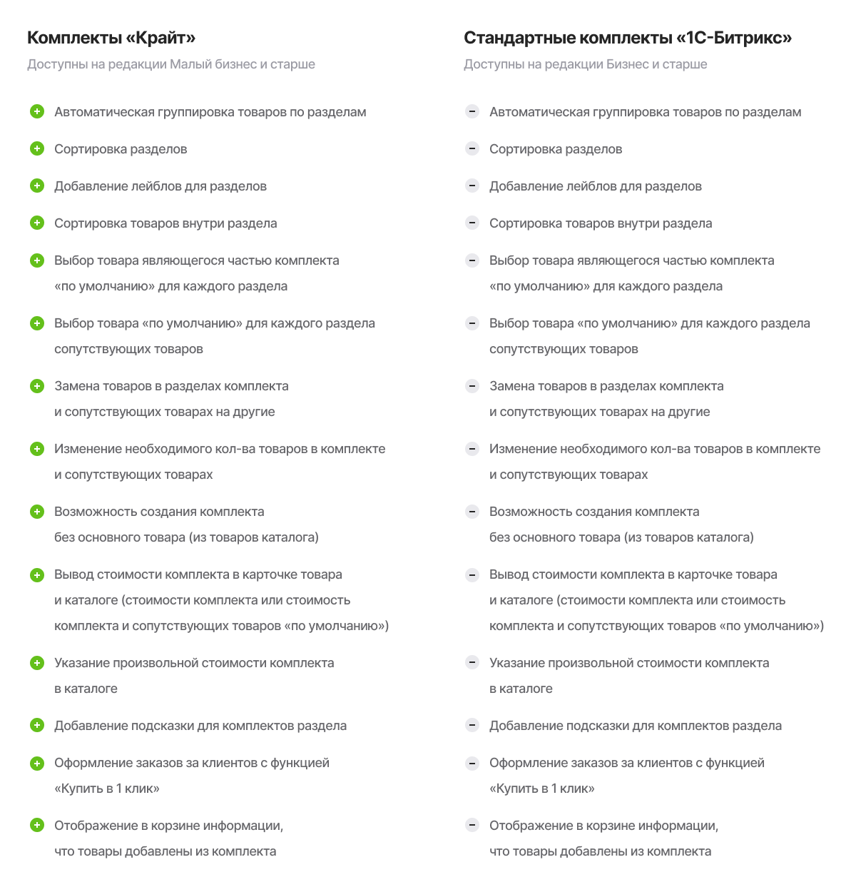 Отраслевой интернет-магазин сантехники и оборудования «Крайт: Сантехника.Special»