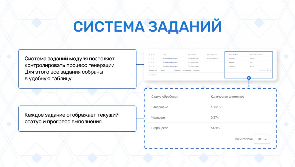 ChatGPT: SEO-генератор