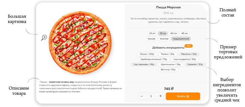 Good.Food - магазин доставки еды, суши, пиццы с корзиной и оплатой на Старте