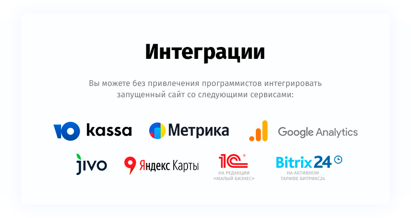 whatAsoft: Интернет-магазин «Старт»