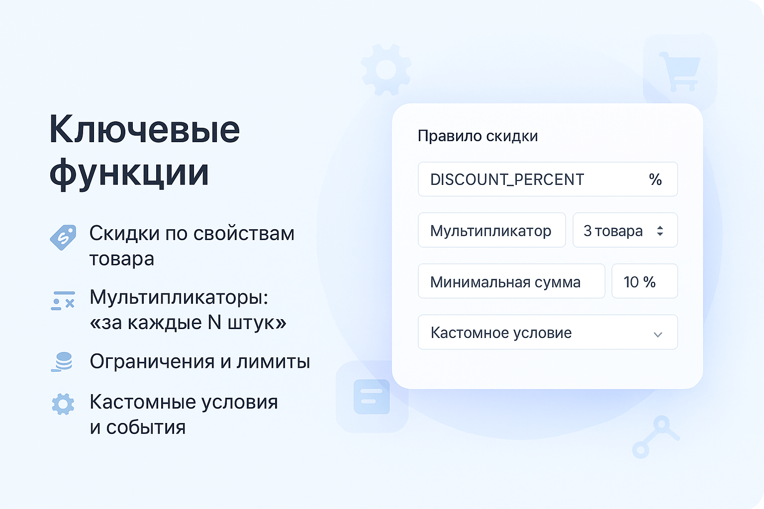 Мультискидки — нестандартные расширенные скидки