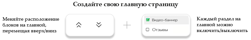 Good.Food - магазин доставки еды, суши, пиццы с корзиной и оплатой на Старте