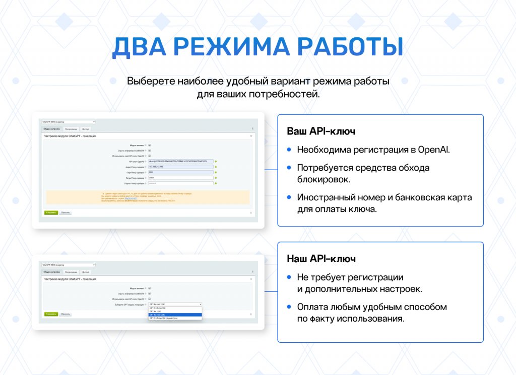 ChatGPT: SEO-генератор