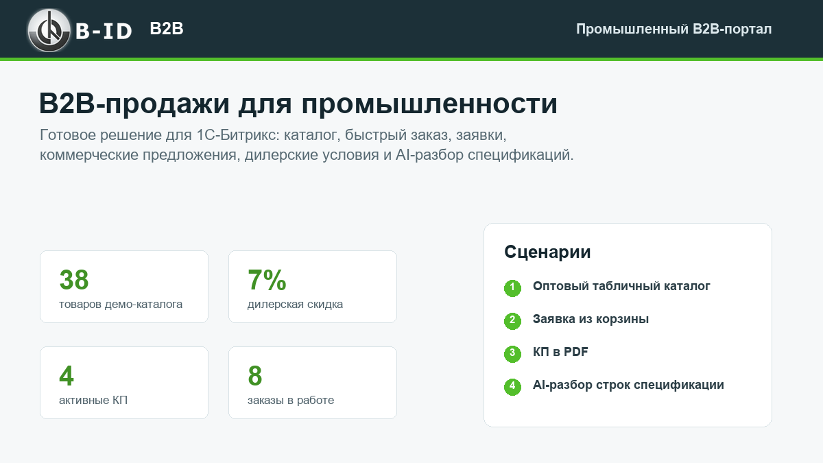 B-ID: B2B-портал продаж для промышленности с AI-разбором спецификаций, заявками и КП
