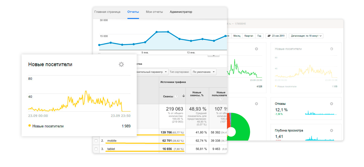 Интернет-магазин продуктов питания и доставки еды «Крайт: Продукты питания.Retail24» с конструктором