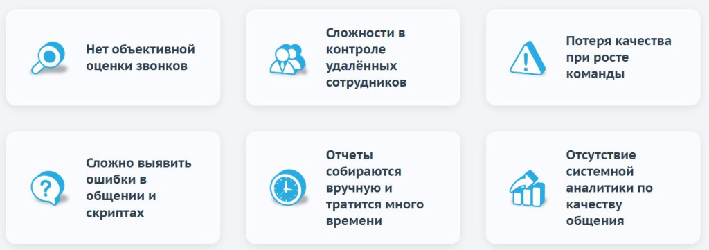 ПрофиCRM: Контроль качества звонков