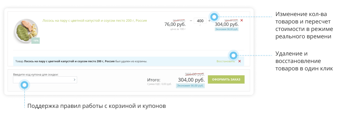 Интернет-магазин продуктов питания и доставки еды «Крайт: Продукты питания.Retail24» с конструктором