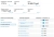 Измеритель конверсии для Google Analytics и Яндекс.Метрики