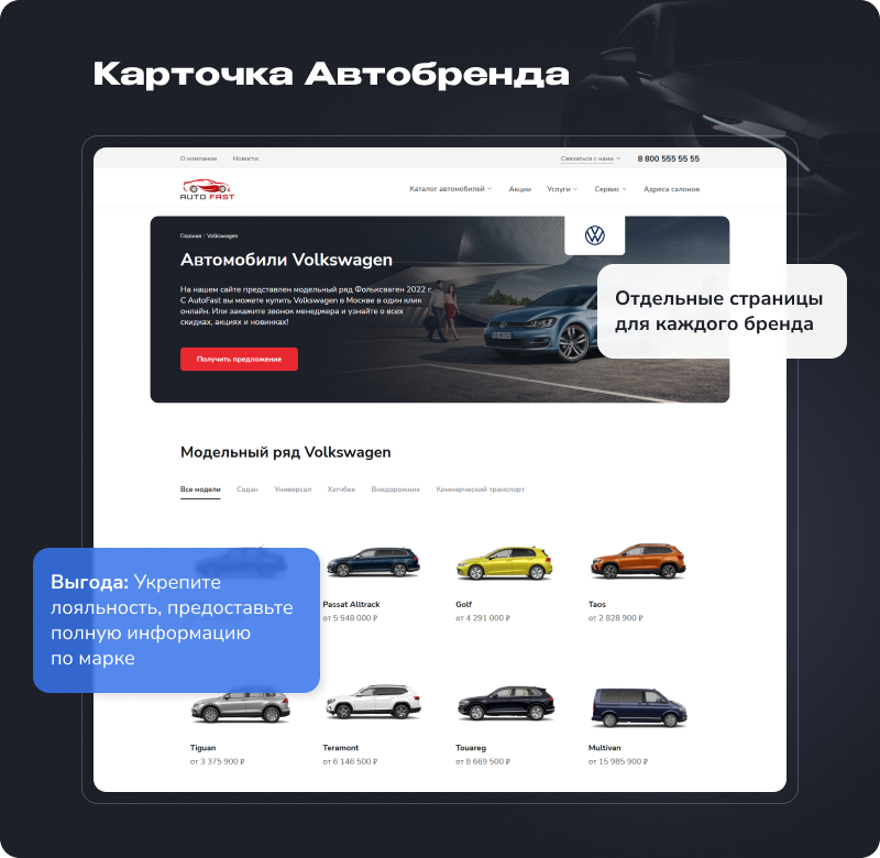 Типовое решение "Автодилер ПРО" для 1С-Битрикс