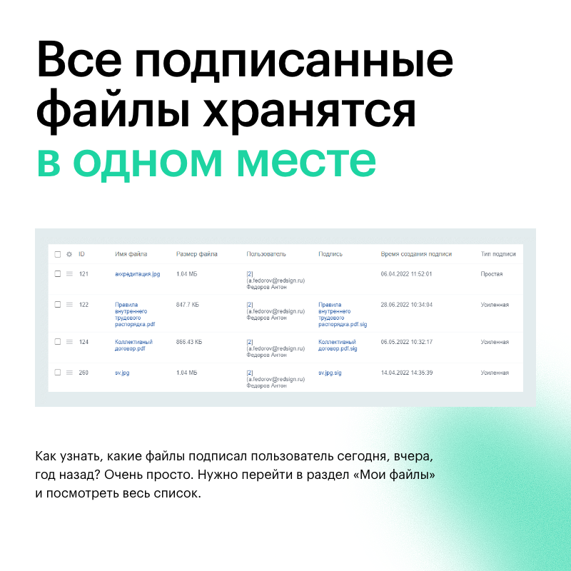 АЛЬФА: ЭЦП — модуль электронной цифровой подписи ПЭП, НЭП, КЭП АЛЬФА: ЭЦП — модуль электронной цифровой подписи ПЭП, НЭП, КЭП