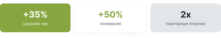 MarketPRO: продукты питания, товары повседневного спроса, бытовая химия
