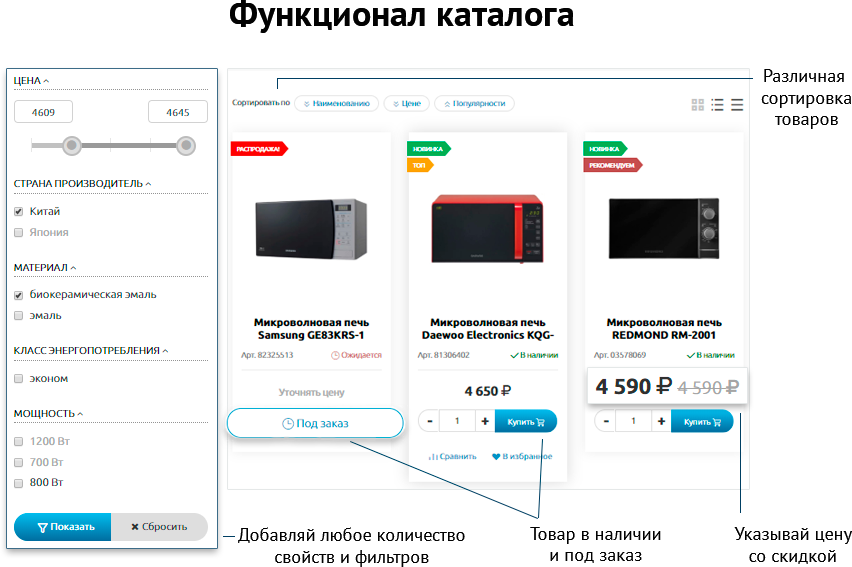 Firma.pro: компания и магазин с корзиной на Старте