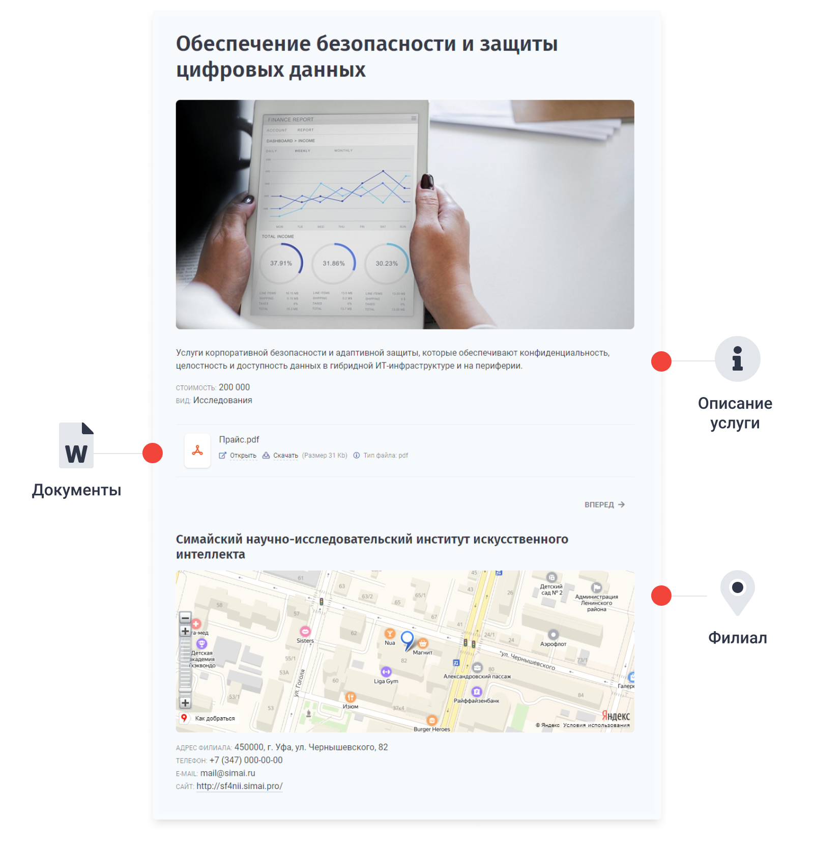 SIMAI-SF4: Сайт научно-исследовательского института - адаптивный с версией для слабовидящих