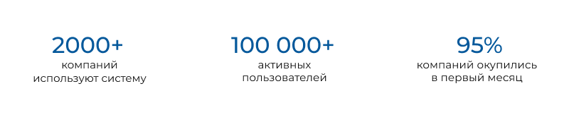 ИНСАЙДЕР - система мониторинга, контроля и комплексной оценки эффективности работы персонала
