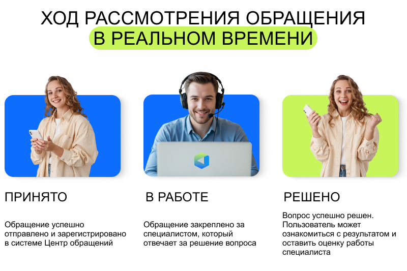 АЛЬФА: Центр обращений