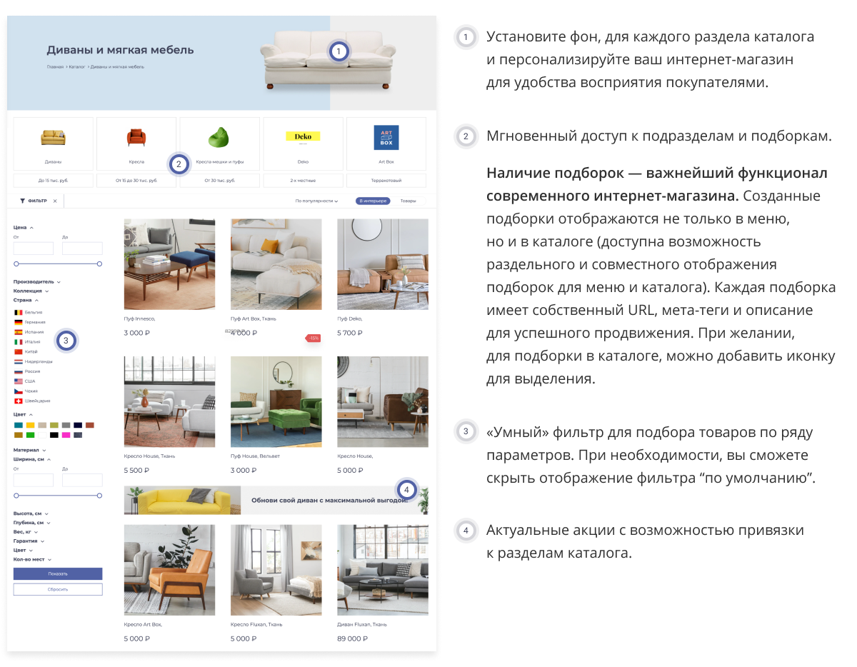 Отраслевой интернет-магазин мебели и мебельных комплектов «Крайт: Мебель.Furniture»