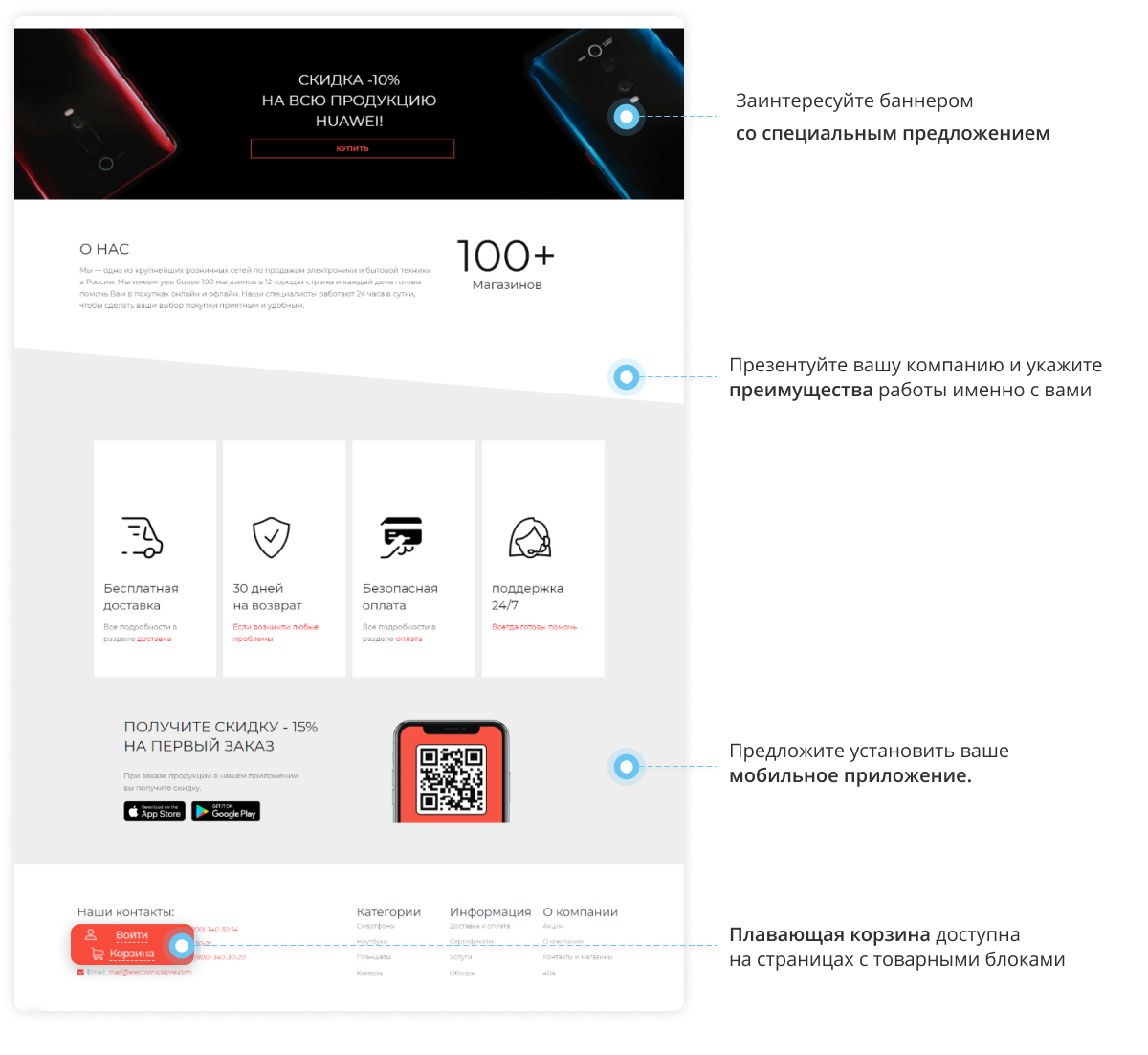  Интернет-магазин электроники и бытовой техники «Крайт: Электроника.Store24» с конструктором