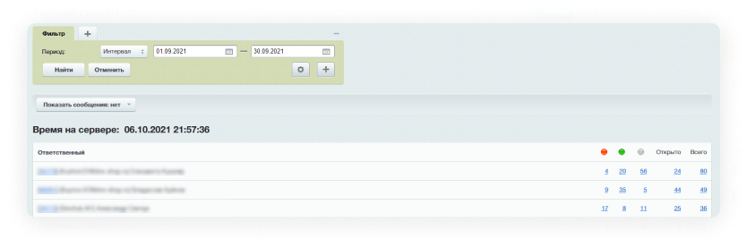 Улей: HelpDesk Улей: HelpDesk
