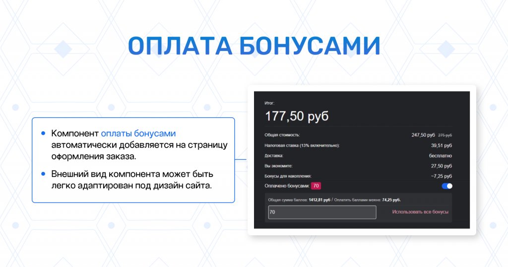 Реферальная программа лояльности и бонусная система Реферальная программа лояльности и бонусная система