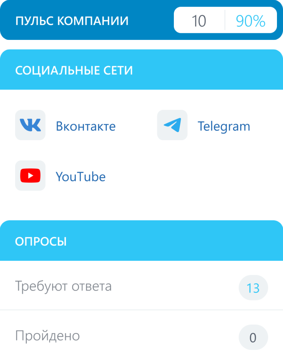 Улей: Главная страница Улей: Главная страница