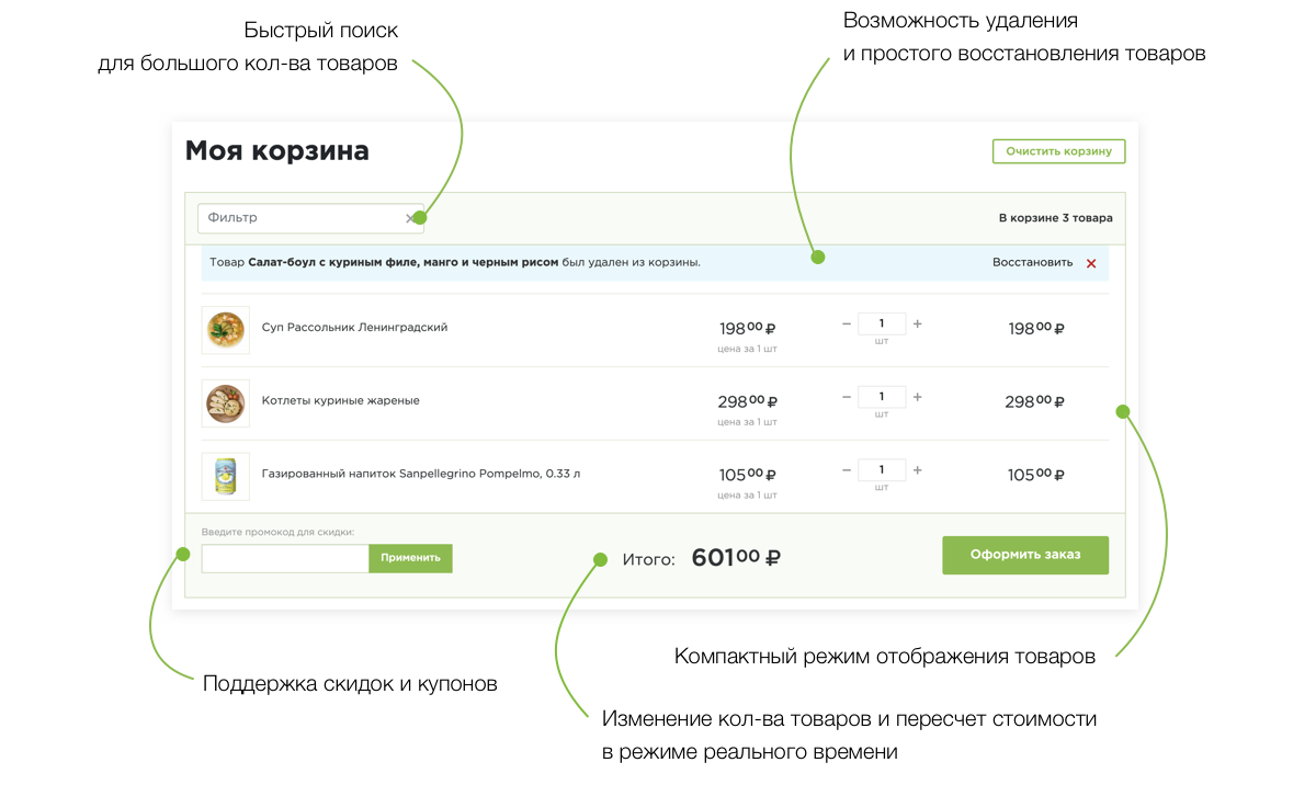 Отраслевой интернет-магазин продуктов питания и доставки еды «Крайт: Продукты питания.Retail»