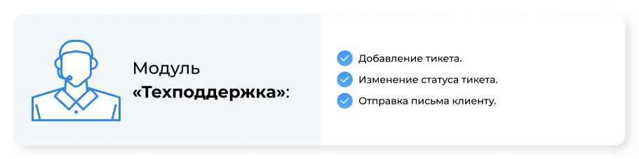 Сотбит: Центр уведомлений – персональные оповещения клиентов Сотбит: Центр уведомлений – персональные оповещения клиентов