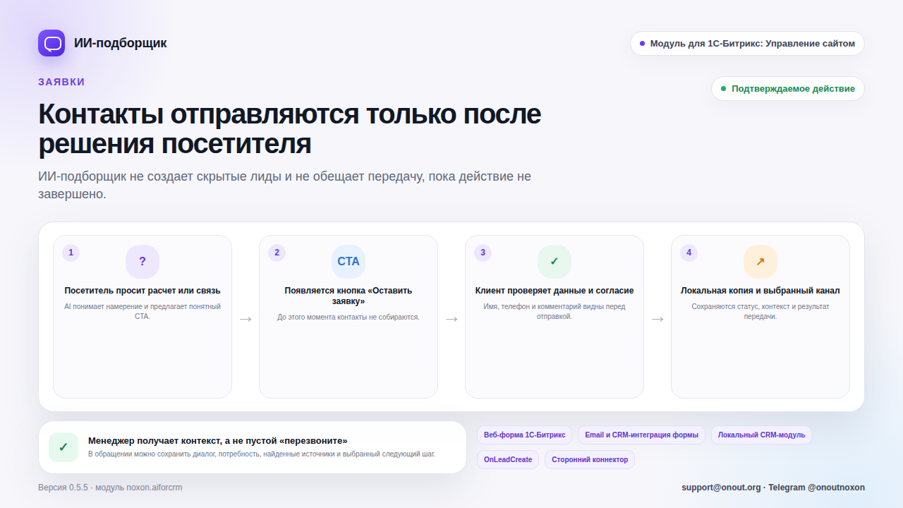 ИИ-подборщик: товары, услуги и заявки