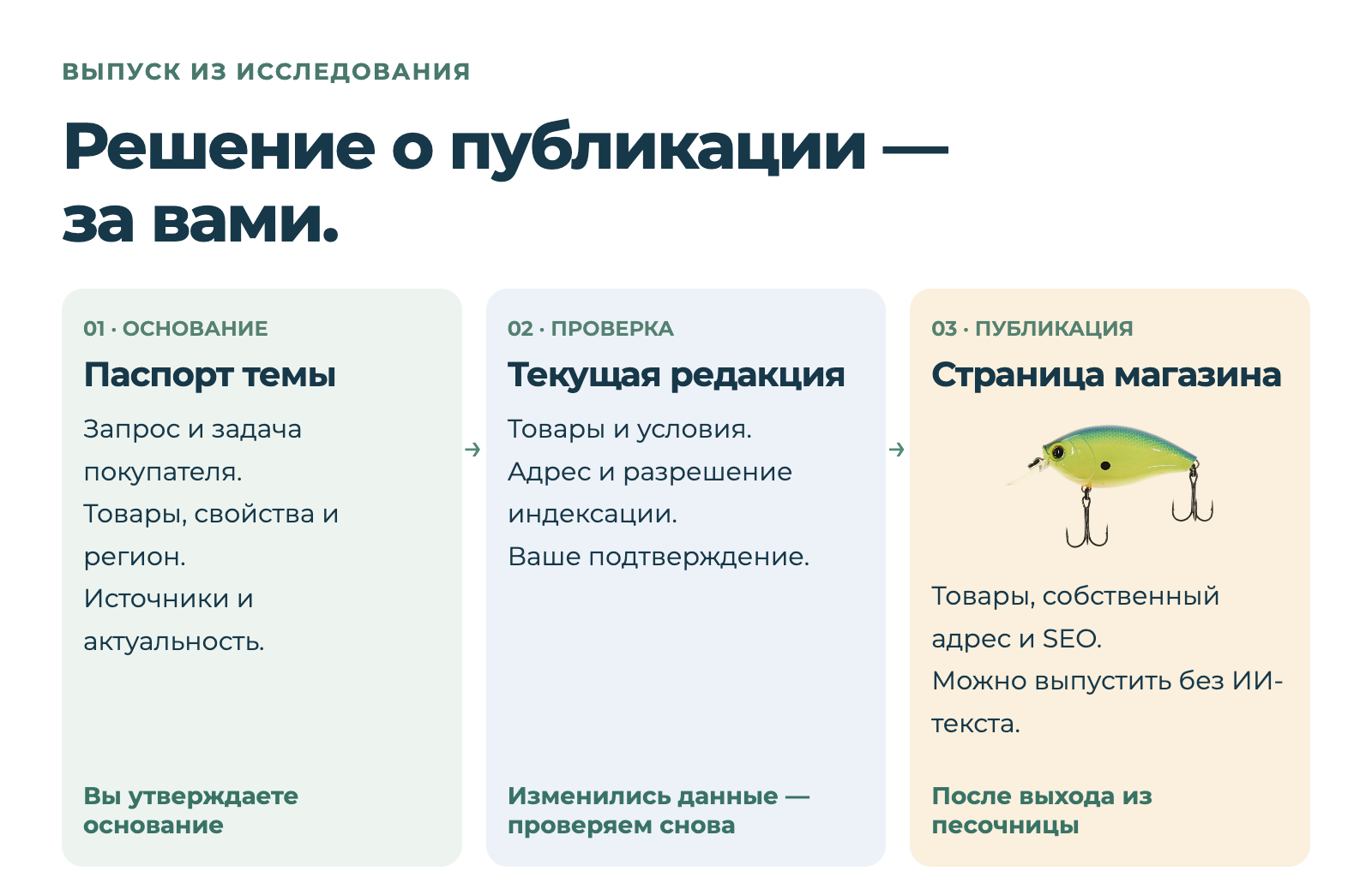 Дубовой: Индекс - СЕО автоматизация товарного каталога на базе ИИ Дубовой: Индекс - СЕО автоматизация товарного каталога на базе ИИ