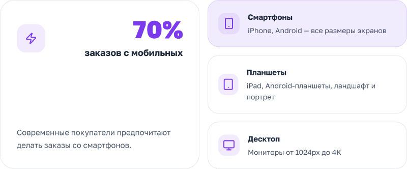 АЛЬФА: MegaMart – интернет магазин