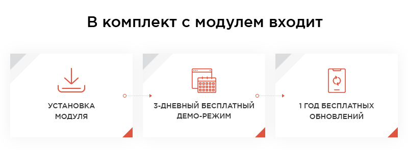 Профессиональный SEO генератор текстов и META-тегов для категорий и товаров интернет-магазина